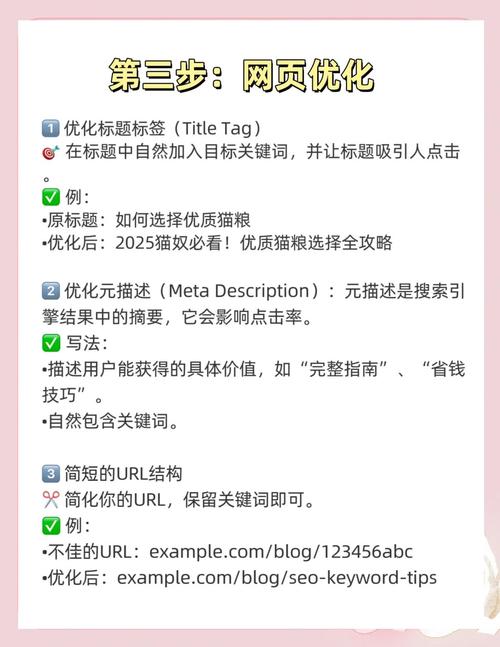 seo 关键字优化