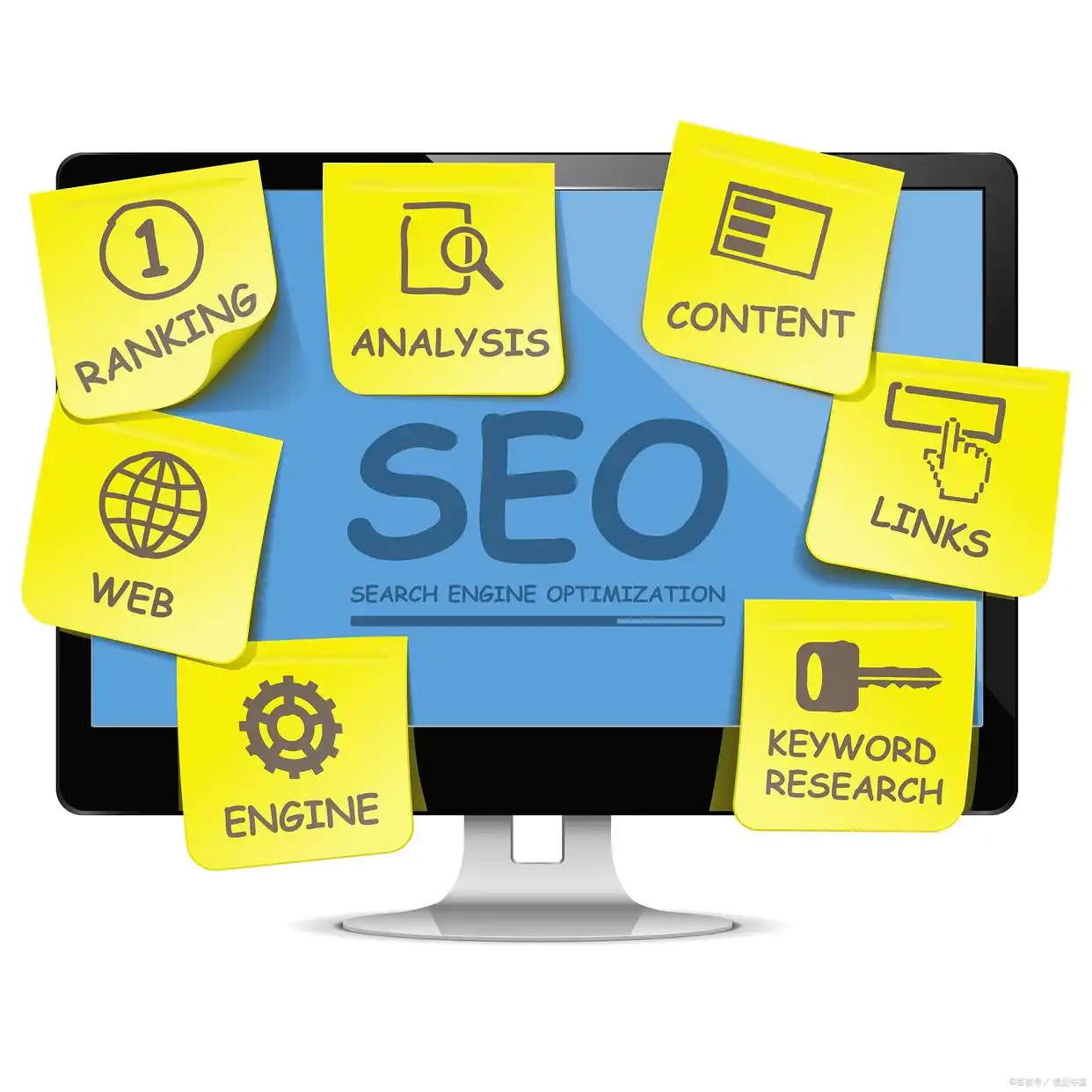 seo 关键字优化