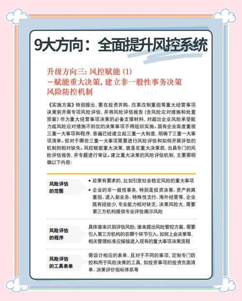 风投退出率