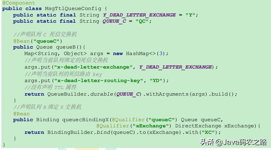 php amqp confirm