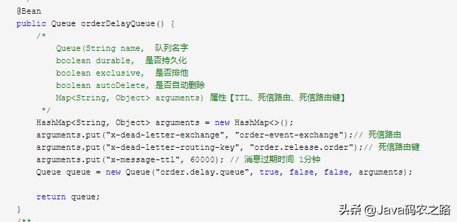 php amqp confirm