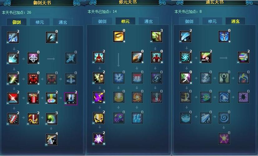 诛仙青云技能加点图解