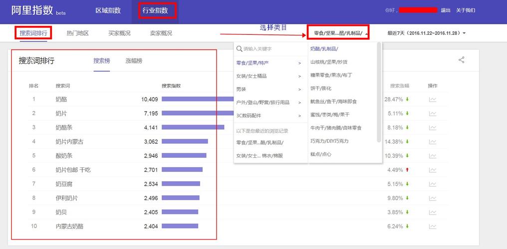 淘宝经验：解密淘宝搜索排名原理