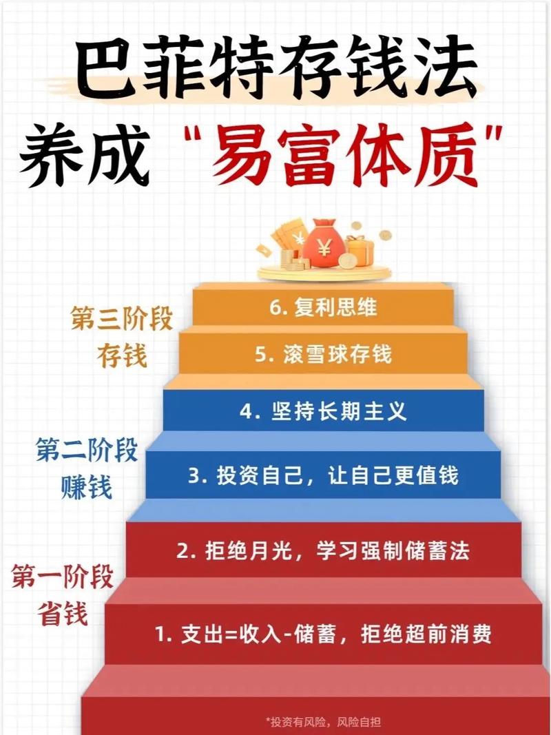 怎么样才能赚钱快