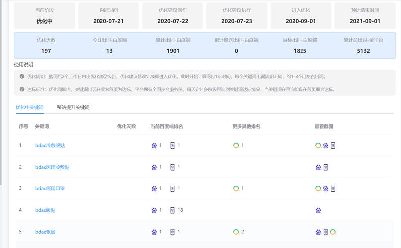 成本价的网站SEO优化创业公司