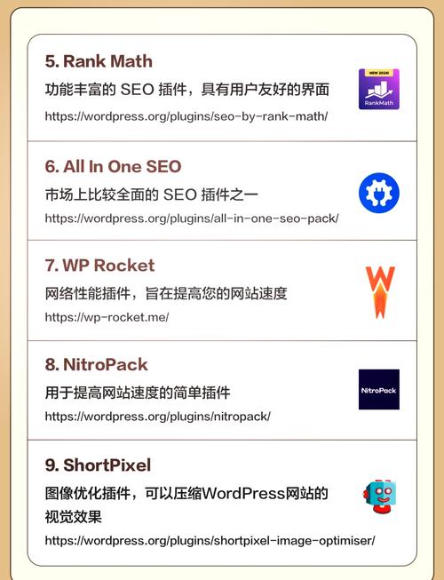 wordpress seo