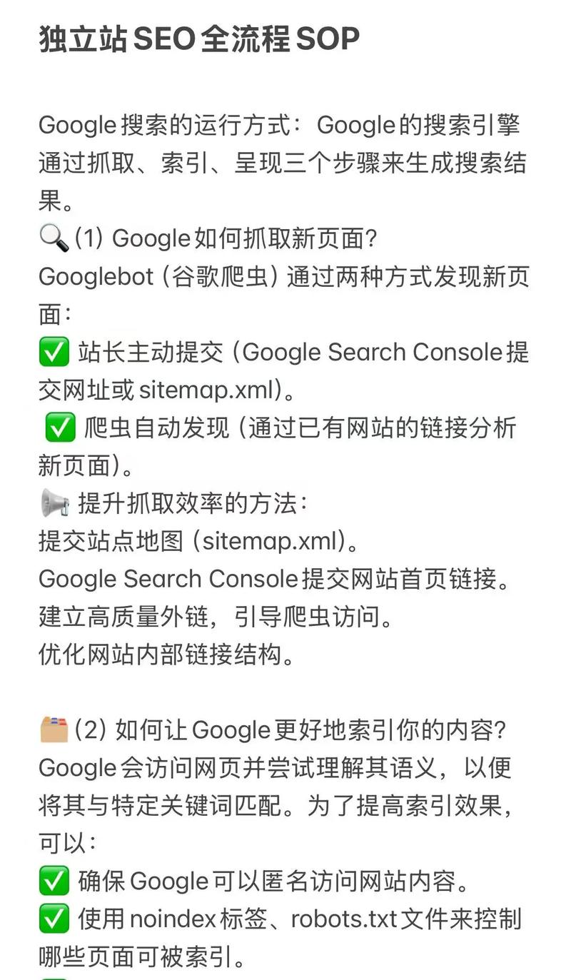 wordpress seo
