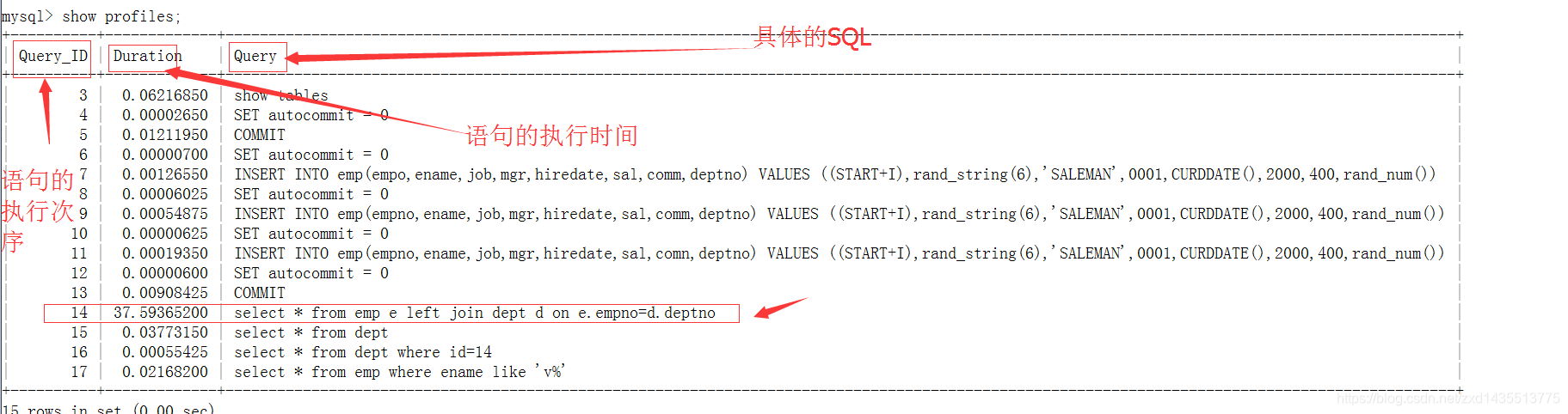 mysql插入数据