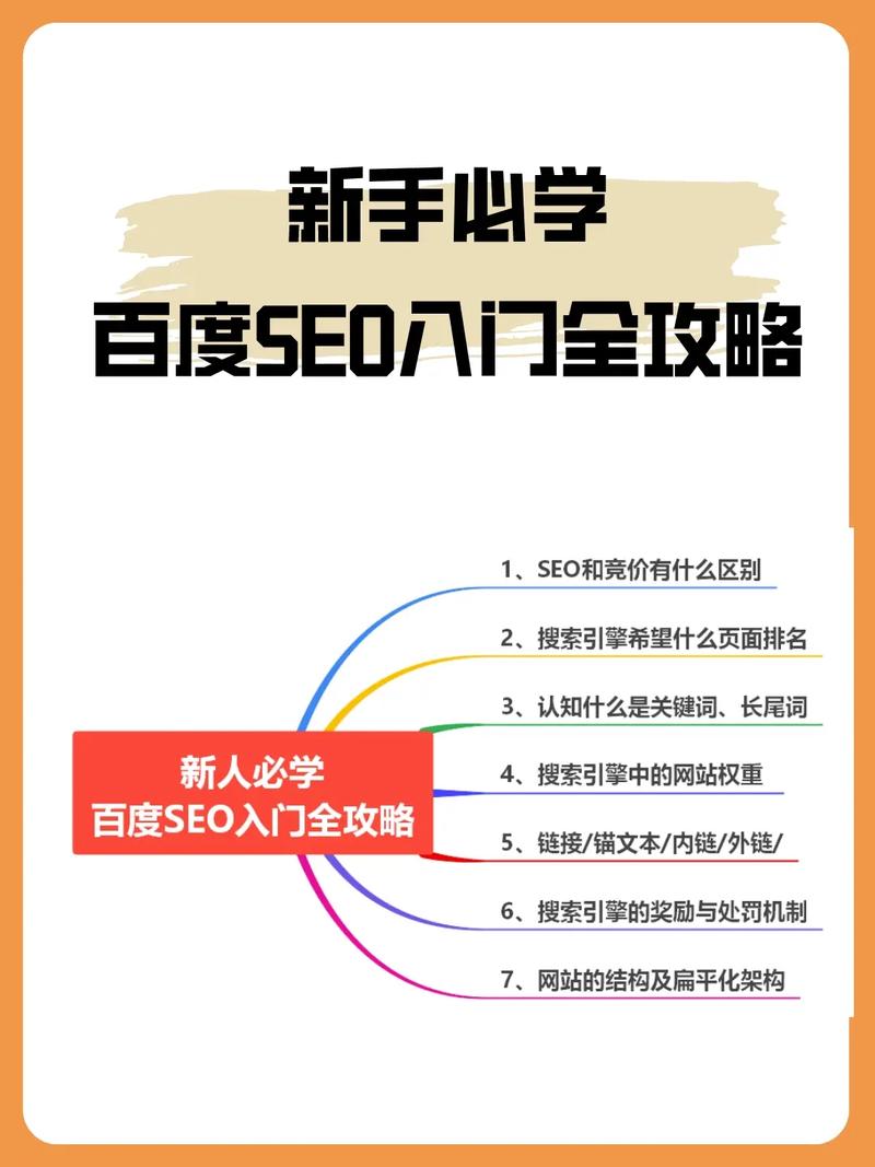 seo理论培训