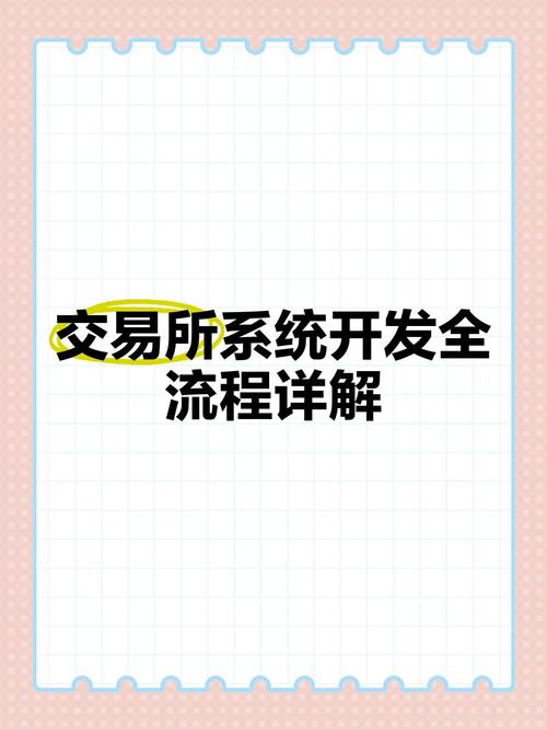 JAVA原生交易所平台系统开发全面攻略及关键要素