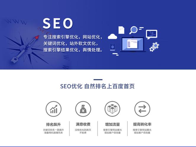 seo理论培训