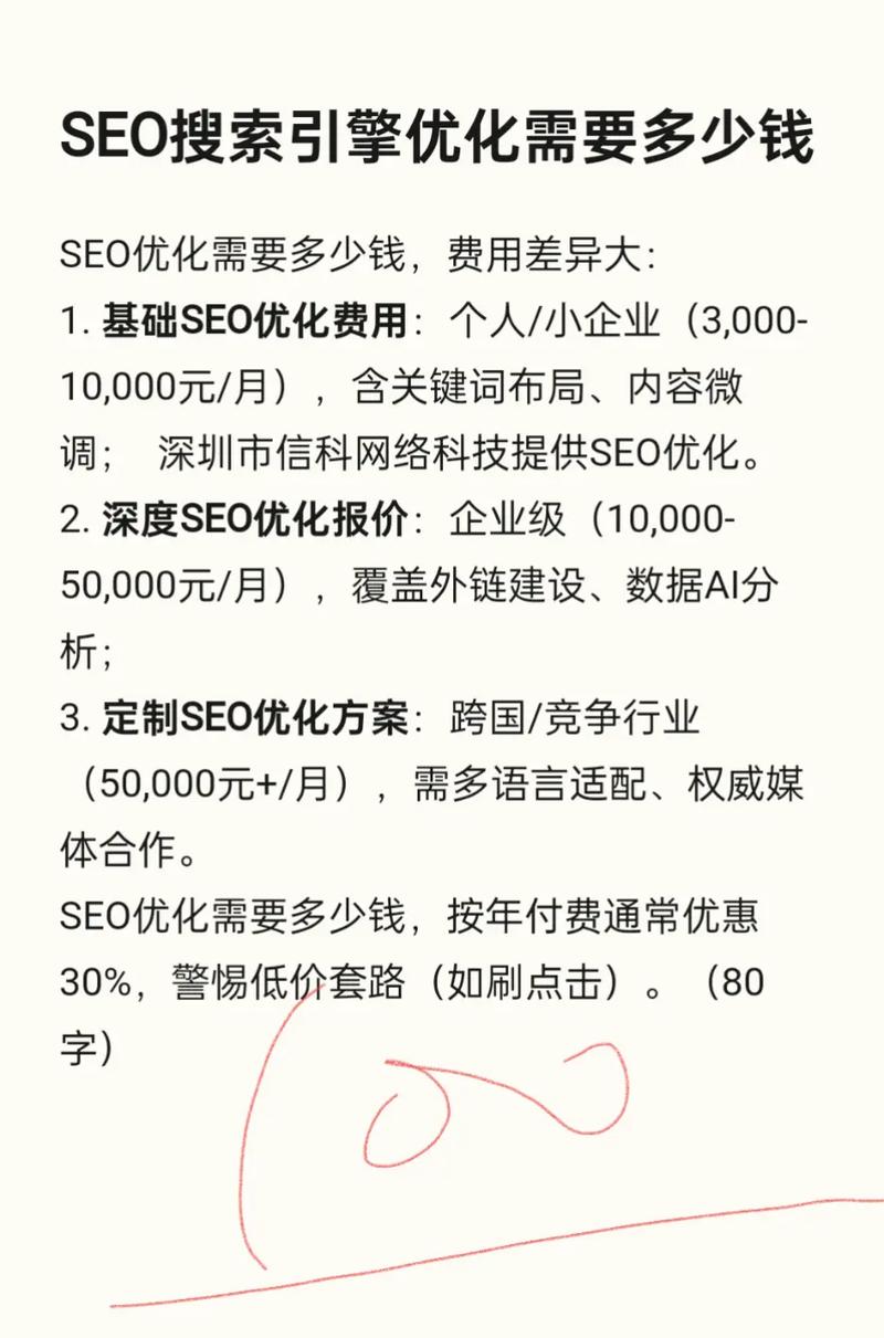 seo理论培训