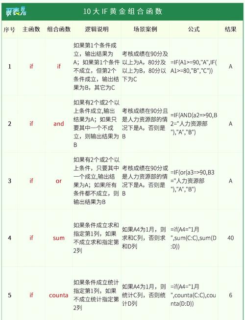 深入php define()函数以及defined()函数的用法详解