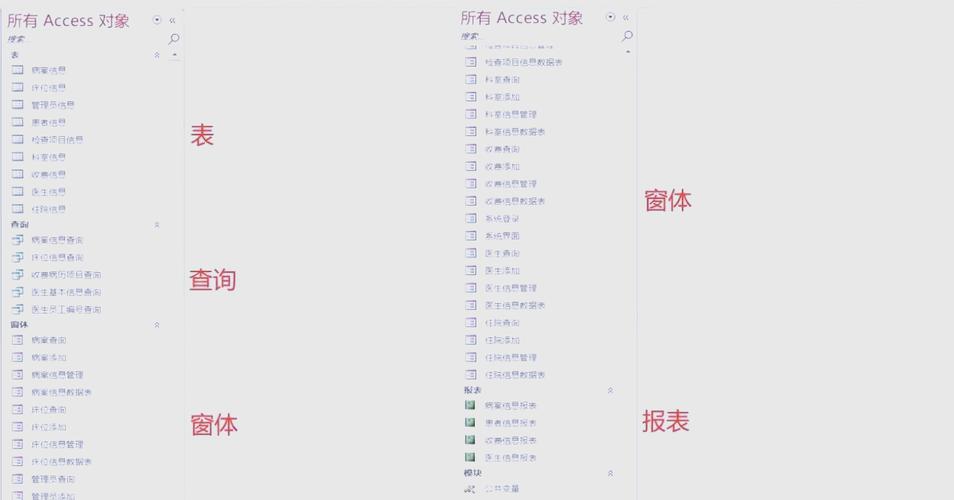 access数据库的设计步骤
