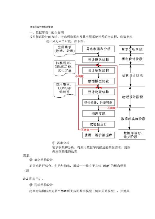 access 2025数据库教程
