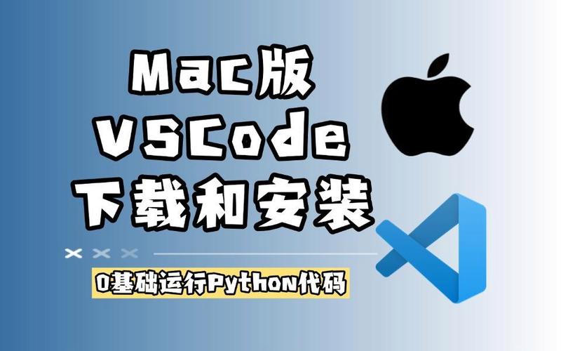 java mac ide