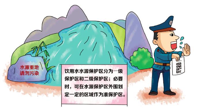 地表水环境功能区类别代码