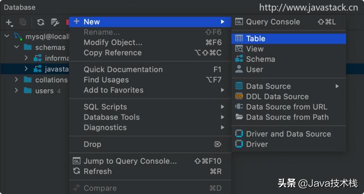 java mac ide