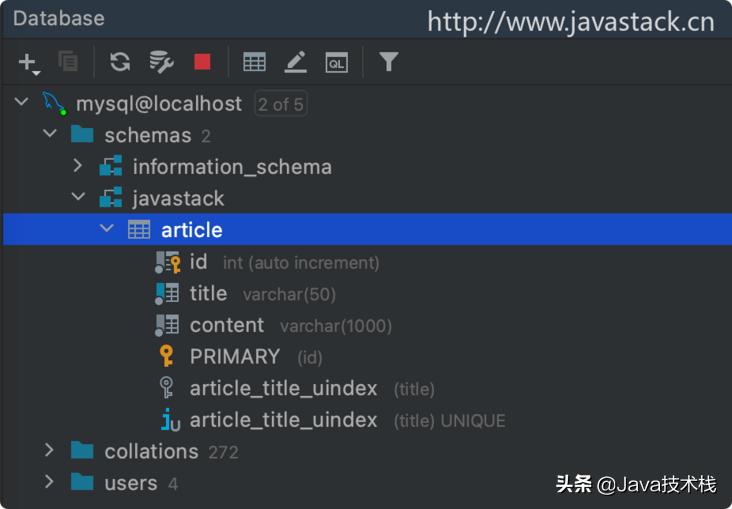 java mac ide