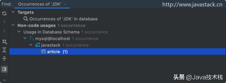 java mac ide