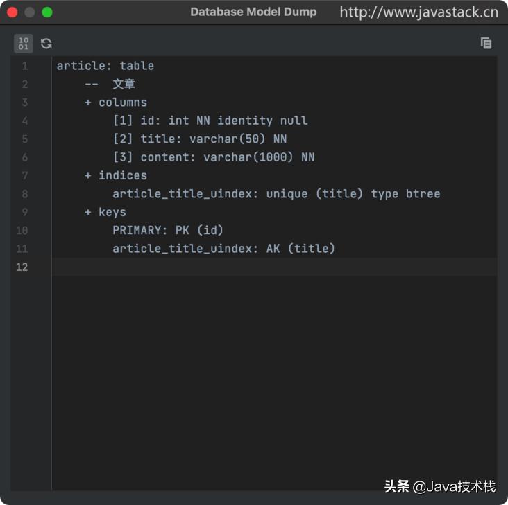 java mac ide