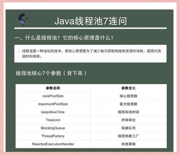 java executorser 停止_Java 并发：Executors 和线程池