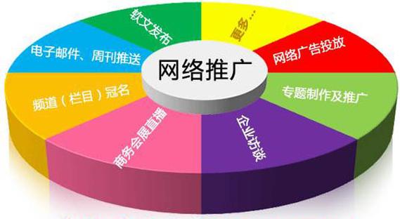 黑帽seo培训