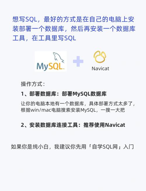 sqlserver rollup