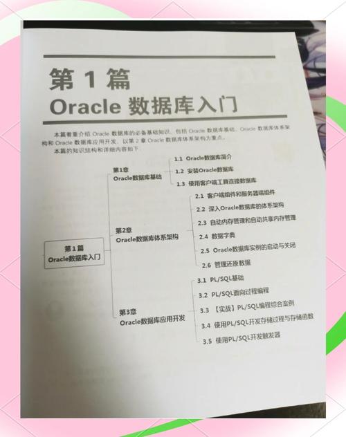 oracle从入门到精通下载