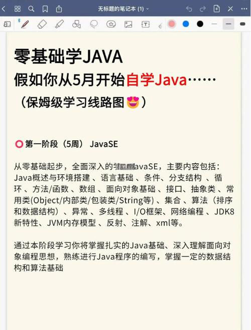 java教程菜鸟教程