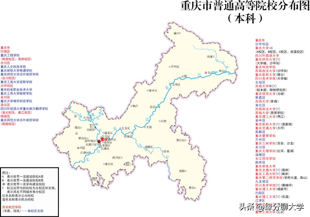 重庆医科大学的三本专业的代码