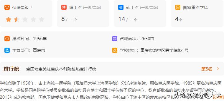 重庆医科大学的三本专业的代码