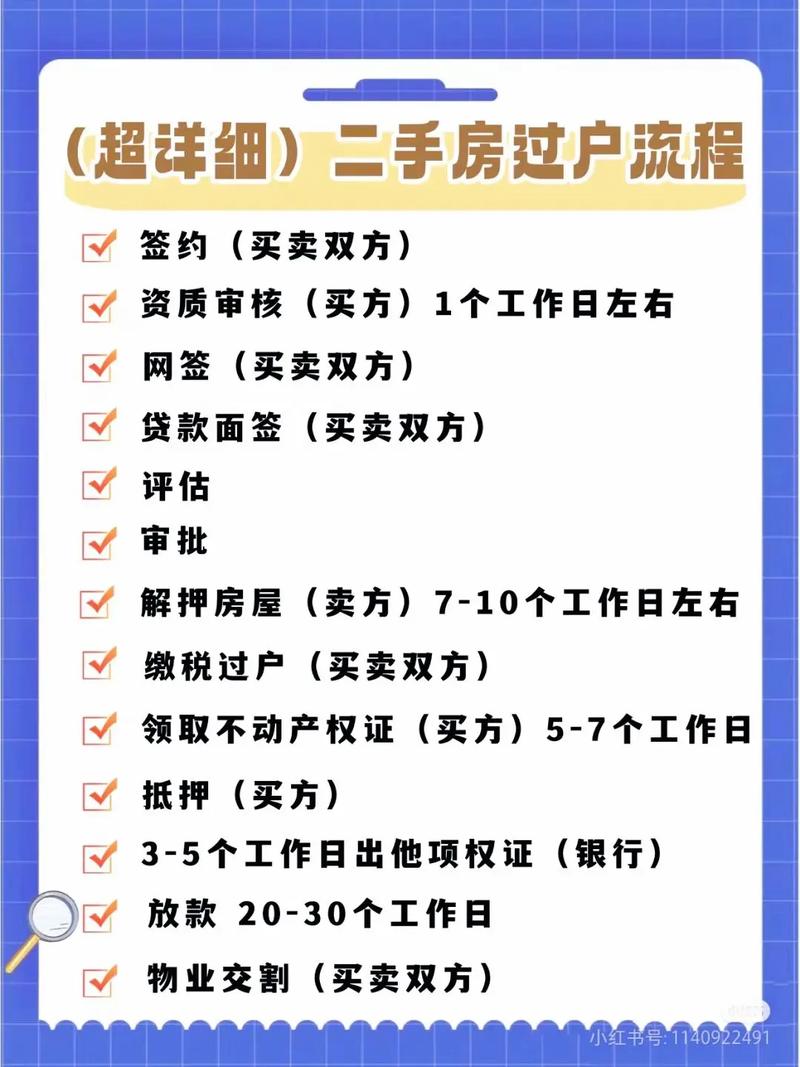 二手房屋过户详细流程