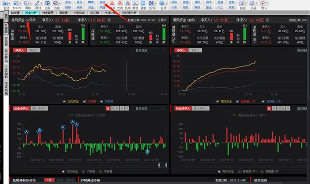 同花顺软件 v8.90.11 免费版