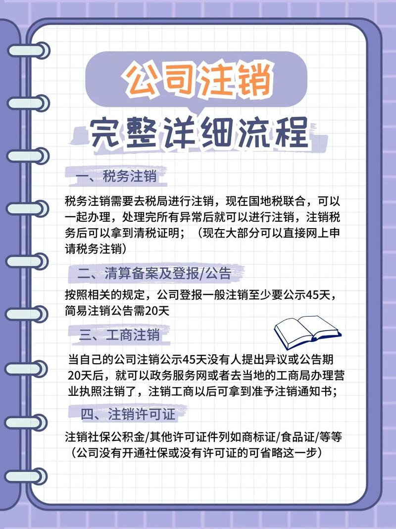 税务注销即时办理