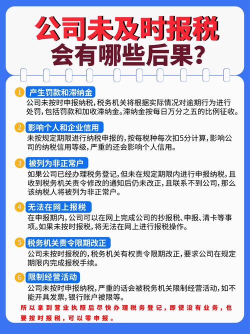 国税零申报流程