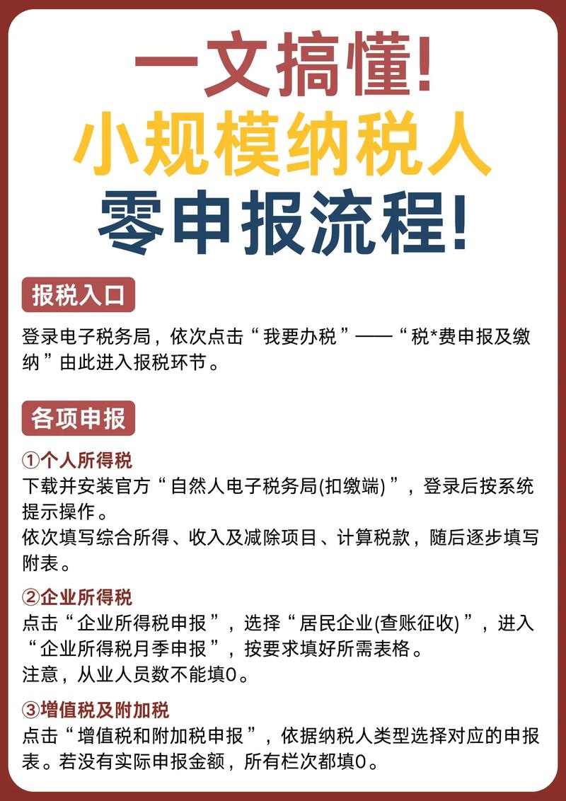 国税零申报流程