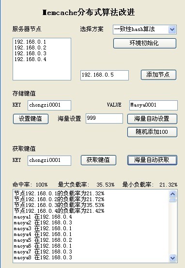 redis分布式缓存实现
