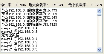 redis分布式缓存实现
