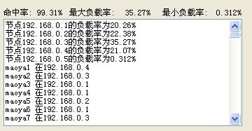 redis分布式缓存实现