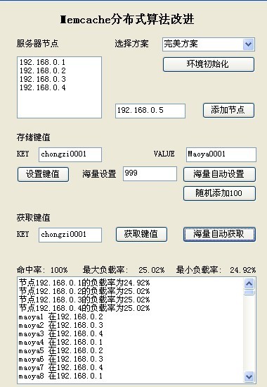 redis分布式缓存实现