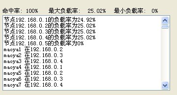redis分布式缓存实现