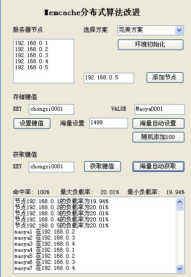 redis分布式缓存实现