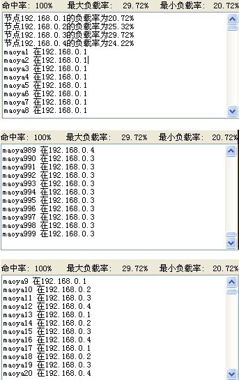 redis分布式缓存实现