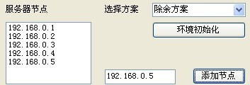 redis分布式缓存实现