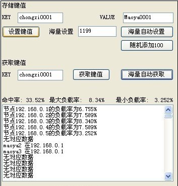 redis分布式缓存实现