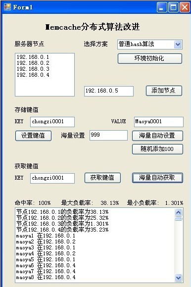 redis分布式缓存实现