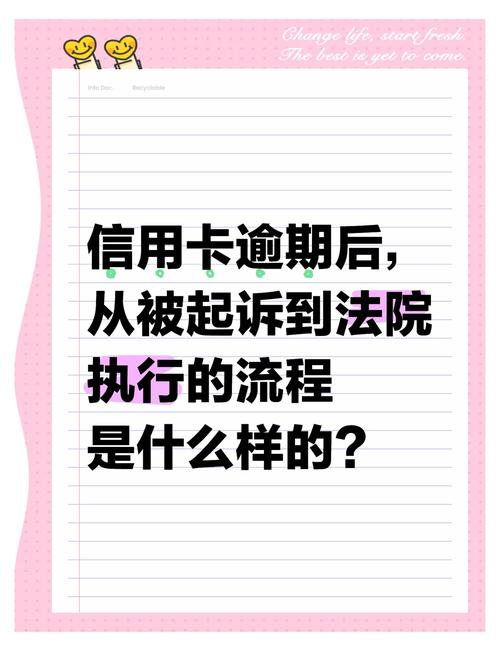 信用卡欠款起诉流程