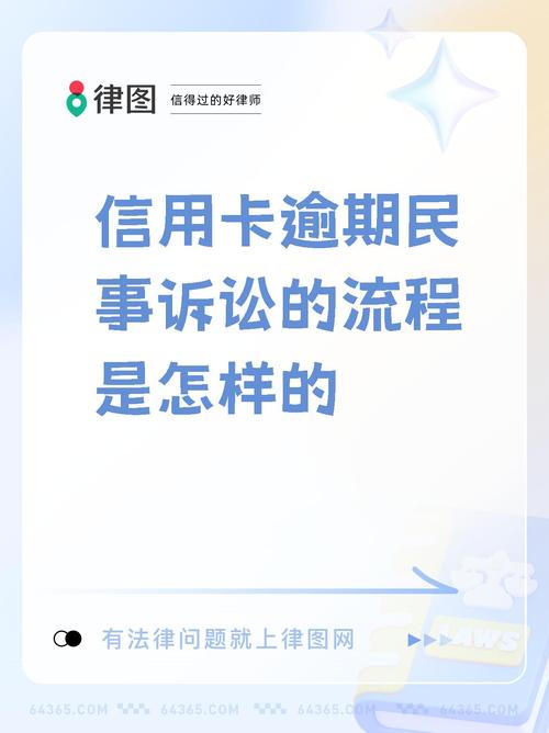 信用卡欠款起诉流程