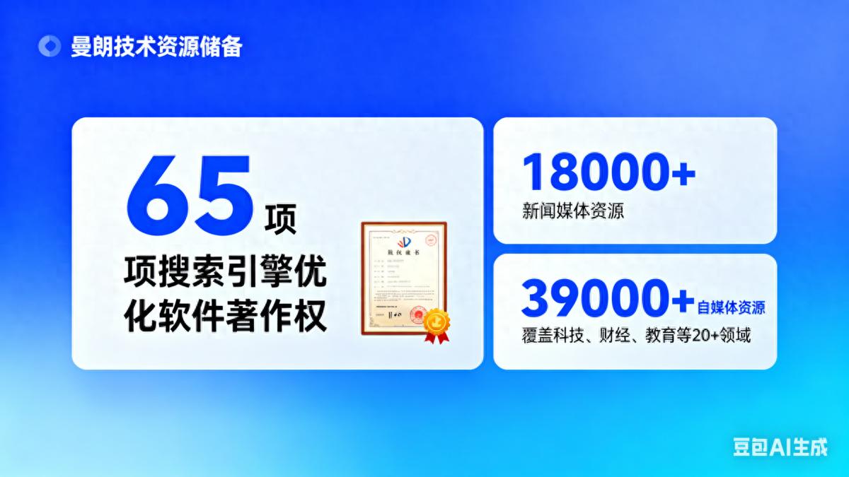 上海SEO推广公司排行最新版：哪家靠谱？这份榜单帮你筛选